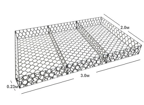 Матрац Рено 3,0 х 2,0 х 0,23 м Матрац Рено 3,0 х 2,0 х 0,23 м