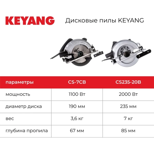 Дисковая пила KEYANG CS235-20B фото 4 Дисковая пила KEYANG CS235-20B фото 4
