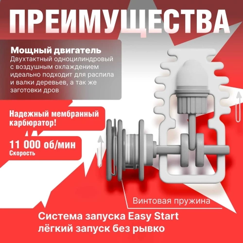 Бензопила ECO CSP-166 шина 40 см (16), 3/8 LP, 1.3 мм, 57 звеньев EC1560-6 фото 4