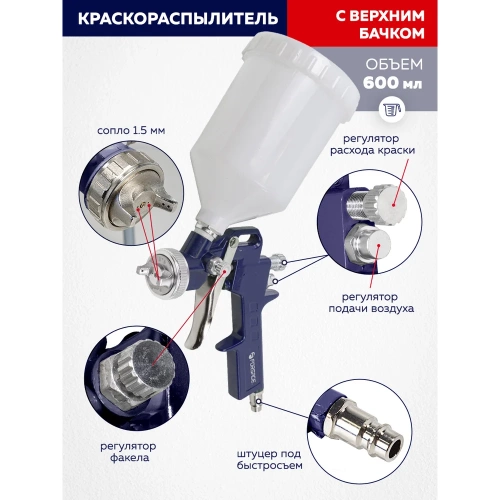 Набор пневмоинструмента Forsage 18 предметов, краскопульт-сопло 1.5 мм, обдувочник-сопла 110,140 мм, подкачка+10 адаптеров, 1 шланг для подкачки, промывка, шланг 5м F-8031K18-G /E-70/(52048) фото 4 Набор пневмоинструмента Forsage 18 предметов, краскопульт-сопло 1.5 мм, обдувочник-сопла 110,140 мм, подкачка+10 адаптеров, 1 шланг для подкачки, промывка, шланг 5м F-8031K18-G /E-70/(52048) фото 4