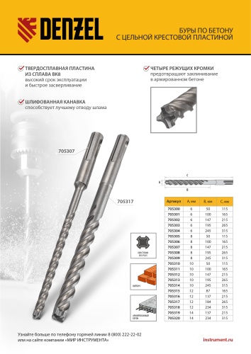 Бур по бетону, цельная крестовая пластина, 8x265 мм, SDS PLUS Denzel фото 12