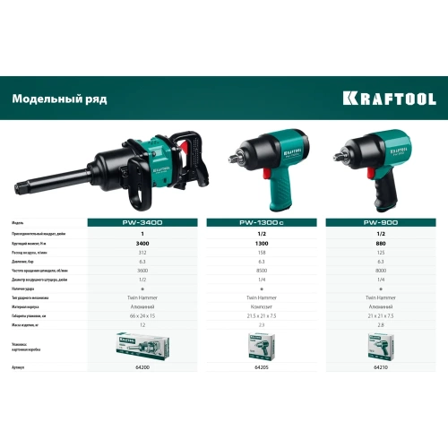 Ударный пневматический гайковерт KRAFTOOL PW-900, 1/2" 64210 фото 9