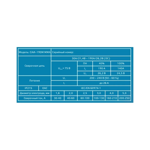 Сварочный аппарат Энергия САИ-190М ММА Е0300-0101 фото 7