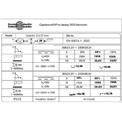 Аппарат для ММА сварки CASTOLIN CastoARC-315 ST 72300040 фото 5 Аппарат для ММА сварки CASTOLIN CastoARC-315 ST 72300040 фото 5