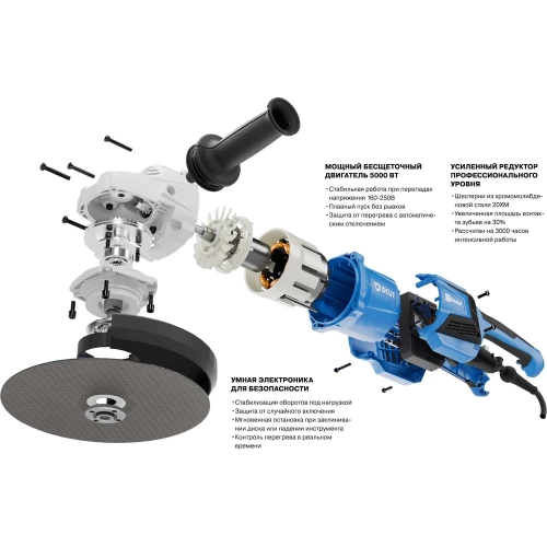 УШМ бесщёточная DCUT 230мм,5000Вт,6600 об/мин,4.5кг, DBG23050 DBG23050-SP1 фото 5