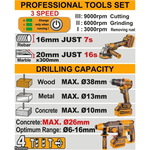 Набор аккумуляторного инструмента INGCO 3 шт 20В INDUSTRIAL COSLI241198 фото 4 Набор аккумуляторного инструмента INGCO 3 шт 20В INDUSTRIAL COSLI241198 фото 4