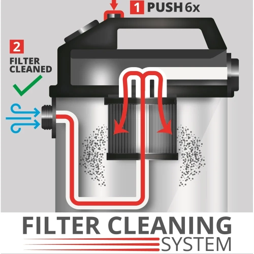 Строительный пылесос Einhell TE-VC 2025 SACL 2342460 фото 9