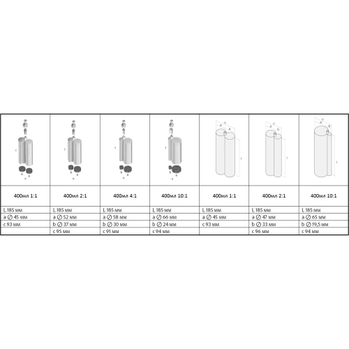 Механический пистолет для двухкомпонентных герметиков COX VBM 400 MR 177660 фото 4 Механический пистолет для двухкомпонентных герметиков COX VBM 400 MR 177660 фото 4