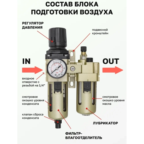 Блок подготовки воздуха Forsage 1/4'' фильтр-регулятор+лубрикатор, автоматич,слив 10Мк, 1700 л/мин, 0-10bar,раб, температура 5-60 F-AC3010-02D(54436) фото 4 Блок подготовки воздуха Forsage 1/4'' фильтр-регулятор+лубрикатор, автоматич,слив 10Мк, 1700 л/мин, 0-10bar,раб, температура 5-60 F-AC3010-02D(54436) фото 4