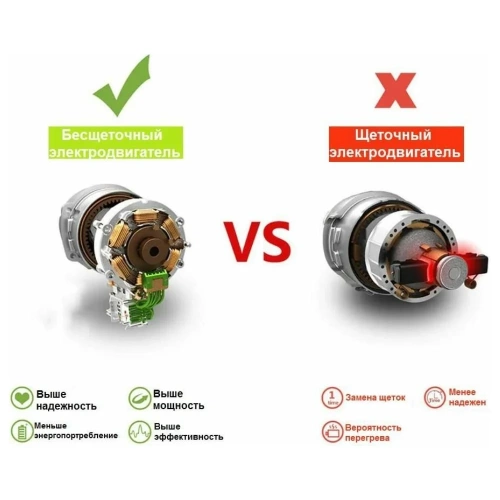 Гайковерт аккумуляторный бесщеточный DEKO DKIS20FU-Li, 20В, 2х5.0Ач, 1000 Нм, в кейсе 063-4433 фото 10 Гайковерт аккумуляторный бесщеточный DEKO DKIS20FU-Li, 20В, 2х5.0Ач, 1000 Нм, в кейсе 063-4433 фото 10