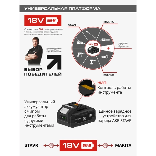 Машина углошлифовальная аккумуляторная (УШМ) Ставр 18V UNI-M, BL, 125 мм, Stavr SAG 18-125BL-1K, 8500об/мин 9020700064 фото 4
