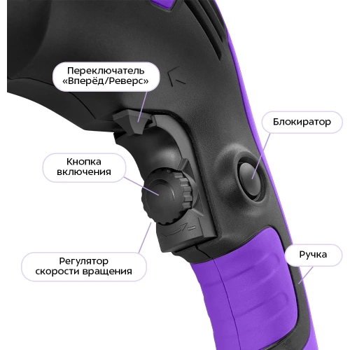 Дрель KITFORT КТ-6531 фото 6 Дрель KITFORT КТ-6531 фото 6