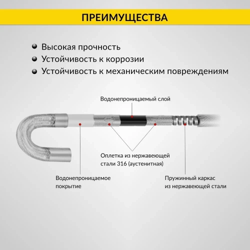 Управляемый видеоэндоскоп iCarTool 3.5", 1Мп, 1280X720, 1м, зонд 6мм, поворот камеры 360° IC-V202 фото 6