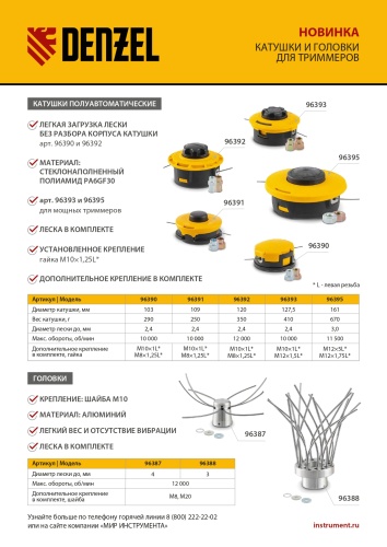 Катушка триммер. полуавтомат , гайка М10,М10,М8, лев.,шаг 1,0 1,25мм Denzel фото 9