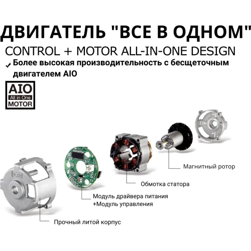 Ударный гайковерт Durofix 3/4 60В 2 АКБ 2,0Ач+ЗУ RI60180A2-6-P фото 4