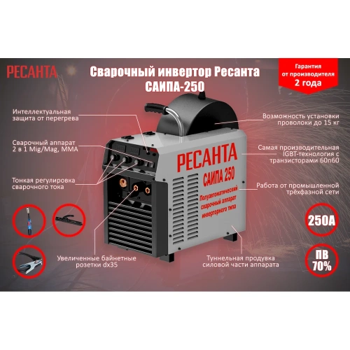 Сварочный полуавтомат Ресанта САИПА-250 MIG/MAG 65/65 фото 11 Сварочный полуавтомат Ресанта САИПА-250 MIG/MAG 65/65 фото 11