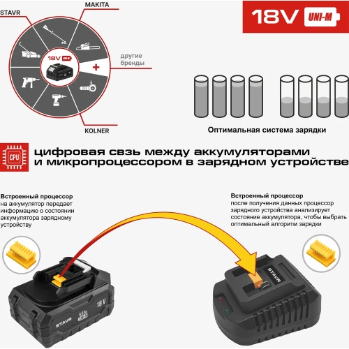 Аккумулятор Ставр 18V UNI-M, 6.0Ач, Stavr SB 18-6-01, Li-ion 9090118007 фото 11