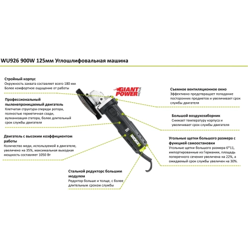 Угловая шлифмашина WORX Professional WU926 фото 3 Угловая шлифмашина WORX Professional WU926 фото 3