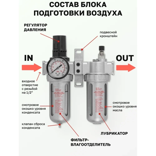 Блок подготовки воздуха 1/2" фильтр-регулятор+лубрикатор Forsage F-AFRL804(47053) фото 3 Блок подготовки воздуха 1/2" фильтр-регулятор+лубрикатор Forsage F-AFRL804(47053) фото 3