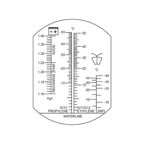 Рефрактометр YATO YT-06722 369506722 092 1 фото 8