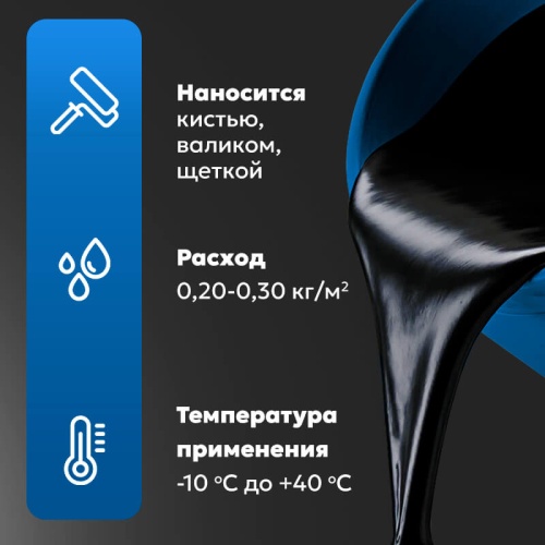 Праймер битумный ТЕХНОНИКОЛЬ № 01, 20 л фото 5