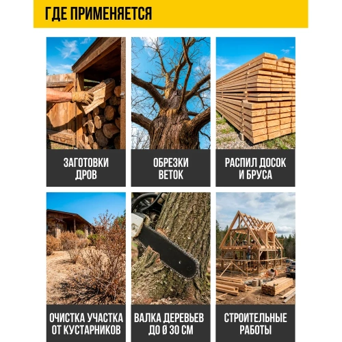 Цепная электрическая пила Kolner KECS 35/1600 35 см/14", 1600 Вт 8050100036 фото 3 Цепная электрическая пила Kolner KECS 35/1600 35 см/14", 1600 Вт 8050100036 фото 3