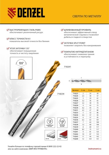 Сверло спиральное по металлу 4,5 x 80 мм, Р6М5, Golden Tip  Denzel фото 11