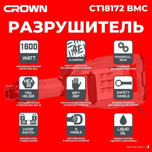Отбойный молоток Crown CT18172 BMC фото 4