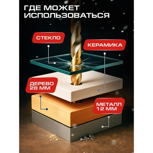 Дрель Ставр 650Вт, 10 мм, Stavr SED 650-10, 0-3100об/мин 9030100440 фото 4 Дрель Ставр 650Вт, 10 мм, Stavr SED 650-10, 0-3100об/мин 9030100440 фото 4