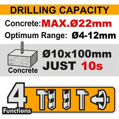 Аккумуляторный перфоратор INGCO 20В 2 Дж, б/щ INDUSTRIAL CRHLI212282 фото 4 Аккумуляторный перфоратор INGCO 20В 2 Дж, б/щ INDUSTRIAL CRHLI212282 фото 4