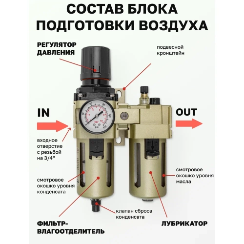 Блок подготовки воздуха Rockforce RF-AC4010-06D фото 4 Блок подготовки воздуха Rockforce RF-AC4010-06D фото 4
