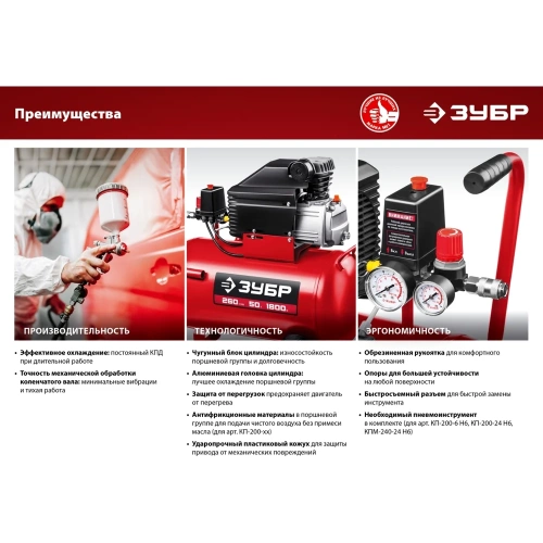 Безмасляный воздушный компрессор 200 л/мин ЗУБР КП-200-24 фото 9