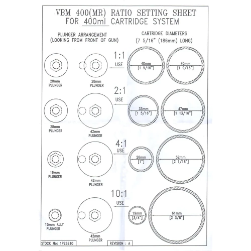 Механический пистолет для двухкомпонентных герметиков COX VBM 400 MR 177660 фото 5 Механический пистолет для двухкомпонентных герметиков COX VBM 400 MR 177660 фото 5