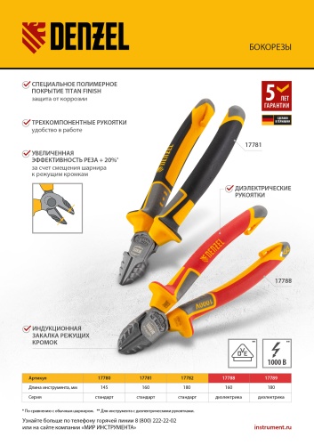 Плоскогубцы комбинированные 165 мм, трехкомпонентные рукоятки Denzel фото 15