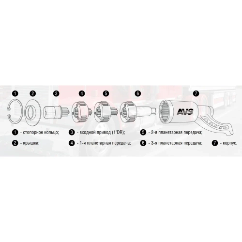 Гайковерт механический AVS 1DR 330 мм, 4800Нм, 2-х скоростной (головки 32,33 мм) в кейсе WL-04 A85242S фото 4 Гайковерт механический AVS 1DR 330 мм, 4800Нм, 2-х скоростной (головки 32,33 мм) в кейсе WL-04 A85242S фото 4