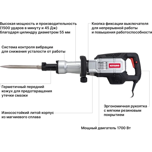 Отбойный молоток KEYANG DH15-17AV фото 3 Отбойный молоток KEYANG DH15-17AV фото 3