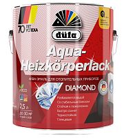 Эмаль для радиаторов Dufa Aqua-Heizkorperlack глянцевая белая 2 л