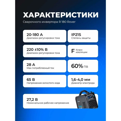 Сварочный инвертор Оберон R 180 Rover SD1181 фото 7