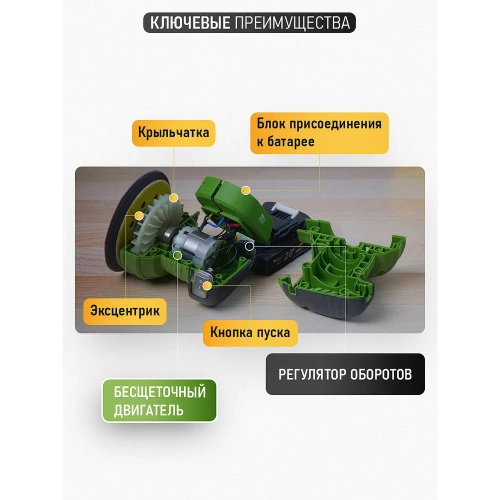 Шлифмашина эксцентриковая аккумуляторная PROCRAFT PX20BL  20В 125мм 6000-13000 об/мин (Без АКБ и ЗУ) PX20BL-BB фото 7