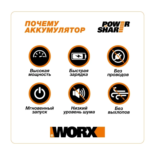 Набор 3601 аккумулятор 2 Ач, зарядное устройство 2А WORX WA3601 фото 4