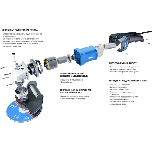 УШМ бесщёточная DCUT 230мм 3200Вт (max4500) 6600 об/мин DBG23045C-SP1 фото 5 УШМ бесщёточная DCUT 230мм 3200Вт (max4500) 6600 об/мин DBG23045C-SP1 фото 5