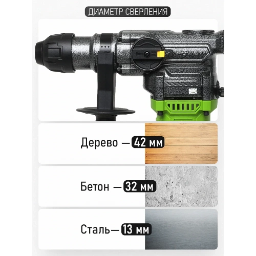 Перфоратор PROCRAFT 1500 Вт, 5,5 Дж, 0-4300 уд/мин, SDS+ BH1800 фото 6 Перфоратор PROCRAFT 1500 Вт, 5,5 Дж, 0-4300 уд/мин, SDS+ BH1800 фото 6