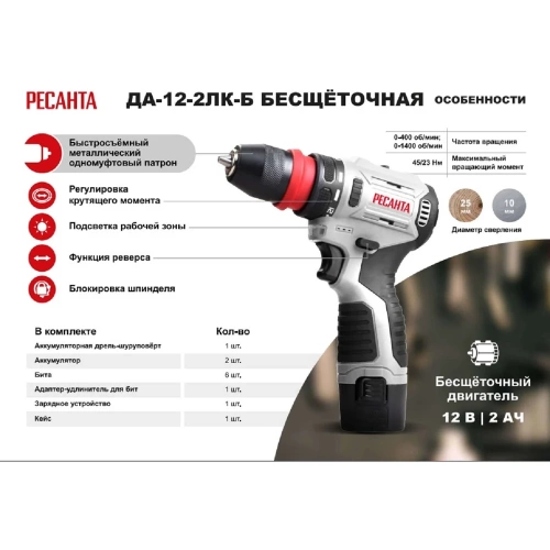 Дрель-шуруповерт аккумуляторная Ресанта ДА-12-2ЛК-Б бесщеточный двигатель 75/14/24 фото 3 Дрель-шуруповерт аккумуляторная Ресанта ДА-12-2ЛК-Б бесщеточный двигатель 75/14/24 фото 3