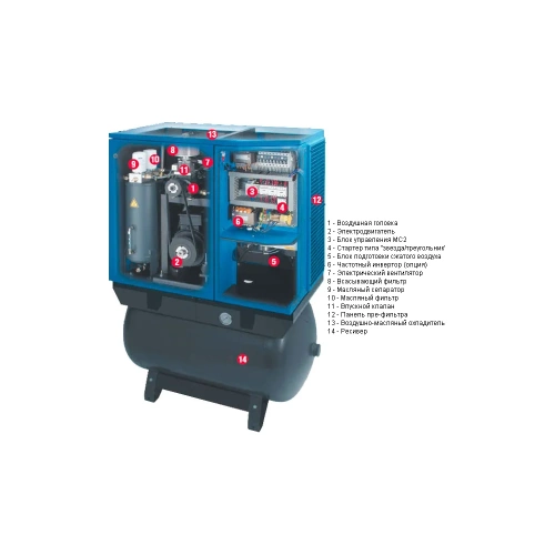 Винтовой компрессор ABAC GENESIS 5.508-270 4152009324 фото 3 Винтовой компрессор ABAC GENESIS 5.508-270 4152009324 фото 3