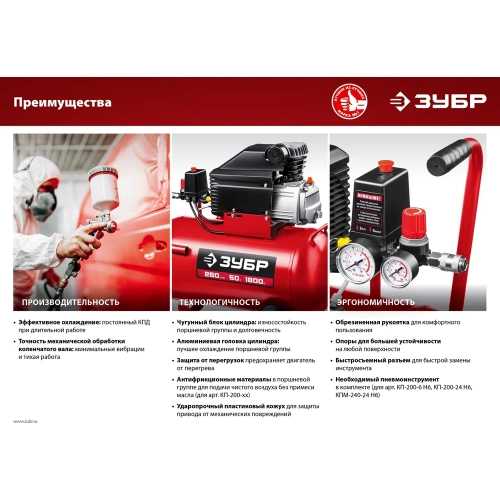 Безмасляный компрессор 1500 Вт, 200 л/мин ЗУБР КП-200-24 Н6 фото 9 Безмасляный компрессор 1500 Вт, 200 л/мин ЗУБР КП-200-24 Н6 фото 9