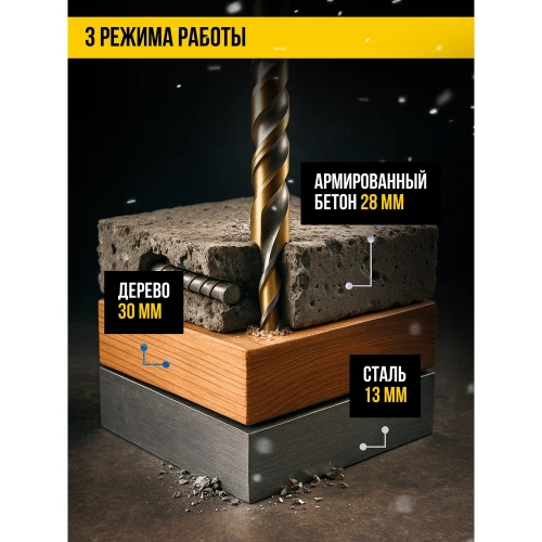 Перфоратор Kolner SDS-PLUS с доп.БЗП патроном, KBH 3-28K, 3 режима, 28мм, 2.9Дж, 8030300206 фото 4 Перфоратор Kolner SDS-PLUS с доп.БЗП патроном, KBH 3-28K, 3 режима, 28мм, 2.9Дж, 8030300206 фото 4