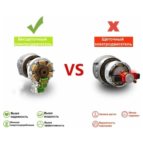 Гайковерт аккумуляторный бесщеточный DEKO DKIS, 20В, 400 Нм, без АКБ и з/у 063-4451 фото 6 Гайковерт аккумуляторный бесщеточный DEKO DKIS, 20В, 400 Нм, без АКБ и з/у 063-4451 фото 6