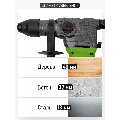 Перфоратор PROCRAFT 1500 Вт, 6,0 Дж, 0-4500 уд/мин, SDS+ BH2200 фото 6 Перфоратор PROCRAFT 1500 Вт, 6,0 Дж, 0-4500 уд/мин, SDS+ BH2200 фото 6