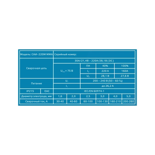 Сварочный аппарат Энергия САИ-220М ММА Е0300-0102 фото 7