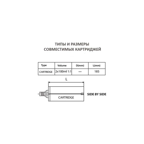 Пистолет для двухкомпонентных материалов в картриджах 2x100 мл Isoseal BCX-100, 7300031 фото 11
